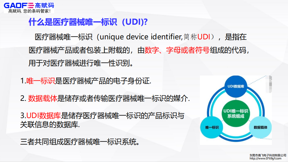 醫療器械唯一標識系統規則