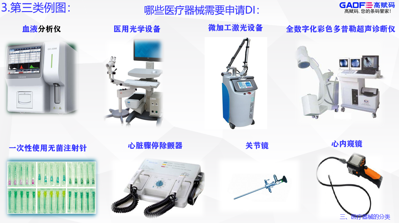 高賦碼告訴你哪些醫(yī)療器械要上UDI？