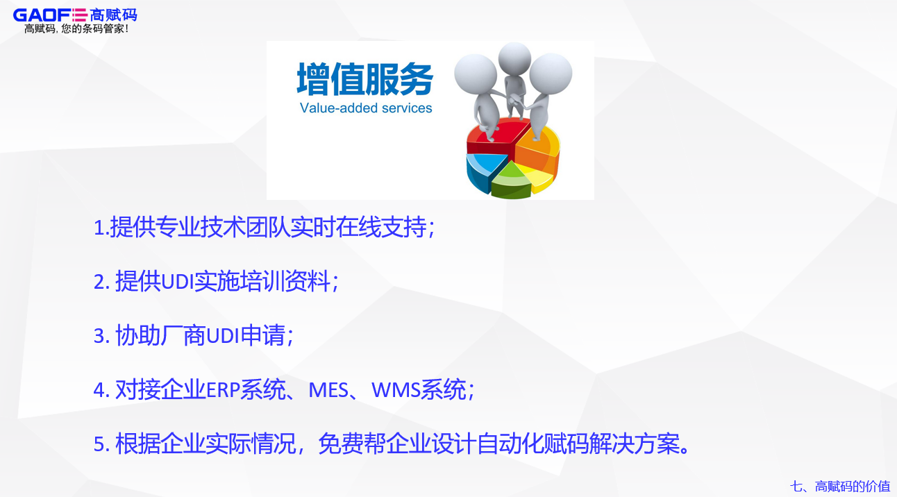 IVD行業(yè)為什么要進行醫(yī)療器械唯一標(biāo)識UDI？